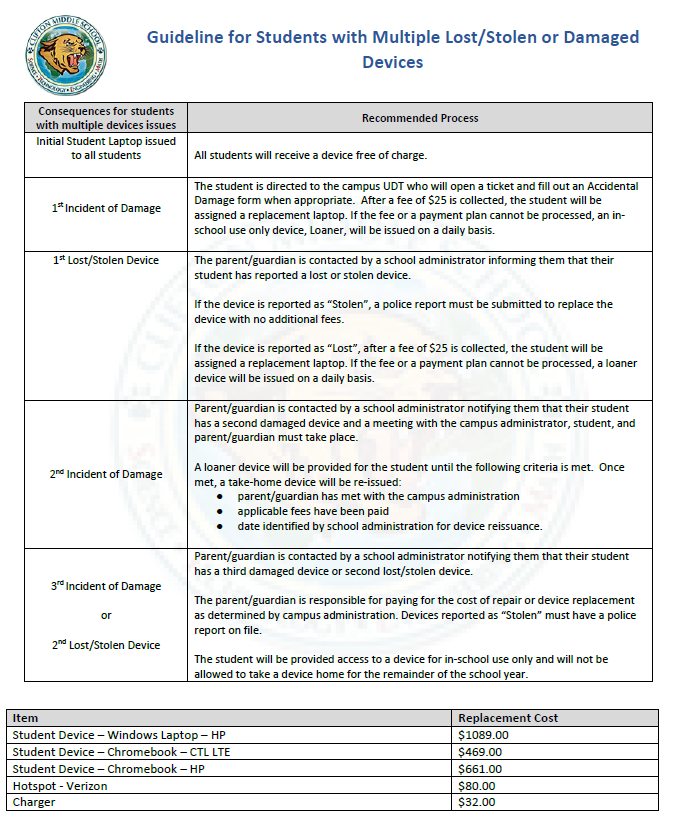 A document with text and imagesDescription automatically generated
